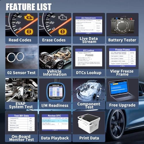 V860 Scanner for Car and Trucks, OBD2 Diagnostic Tools and Code Reader for Engine Check, Battery Testing, O2 Sensor and EVAP Leak Test, Annual Check Readiness,Printable Export, Vehicle After 1996 - Thumbnail 2