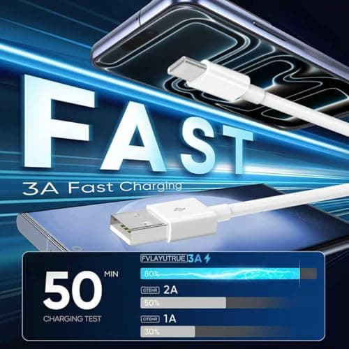 USBA to Type C Cable 3FT, 4Pack USB A to USB C Fast Cable Type-C Charging Cable Type C Cord for Car Carplay Compatible with iPhone 17/16/15 Samsung Galaxy S25/S24 iPad Pro (usba to c Cable, 3FT) - Thumbnail 2