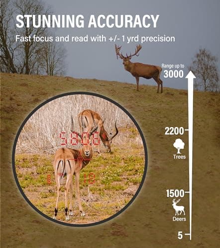 CoxiVision 3000 Yard HD Range Finder with Slope, 7X Magnification, Red OLED Display, BRD Mode, Angle Compensation, Scan - Thumbnail 3