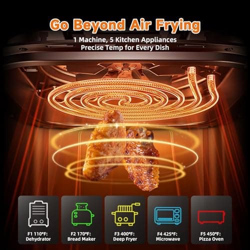 Air Fryer 8-in-1, 4.5Qt Air Fryer, Space-Saving & Compact with DC Motor, Fast & Crispy Cooking, Adjustable Fan Speed, 95% Less Oil for Healthy Family Meals, Dishwasher Safe - Thumbnail 3