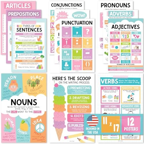 Hadley Designs Parts of Speech Posters for Classroom Decor - 12 English Grammar Posters for Classroom, Writing Process Language Arts Elementary & Middle School, ELA Pastel Teacher Must Haves - Image 1