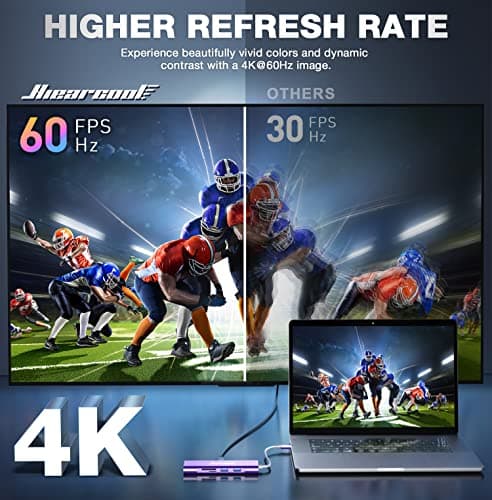 Hiearcool USB C Hub, USB-C Ethernet Dongle 4K@60Hz HDMI Multi-Port Adapter, USBC Docking Station Compatible for MacBook Dell HP Thunderbolt 3 4 Laptops-Purple - Thumbnail 2