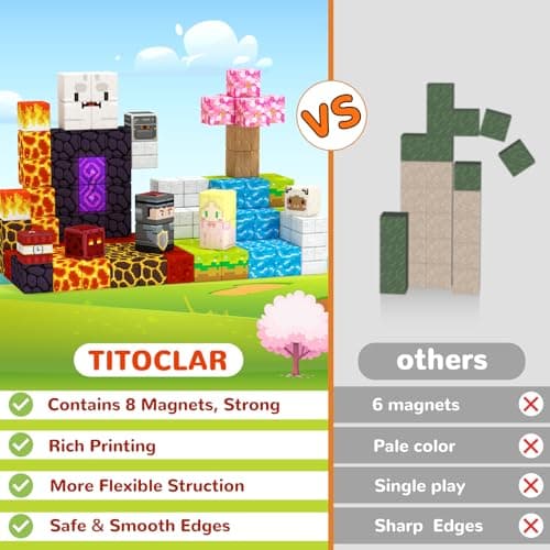 Titoclar 100PCS Magnetic Blocks- Easter Basket Stuffers for Kids, Magnet Toys for 3 4 5 6 7 8 Year Old,Children Sensroy Toys & Games, Christmas Birthday Gifts for Boys & Girls Ages 3+ - Thumbnail 6