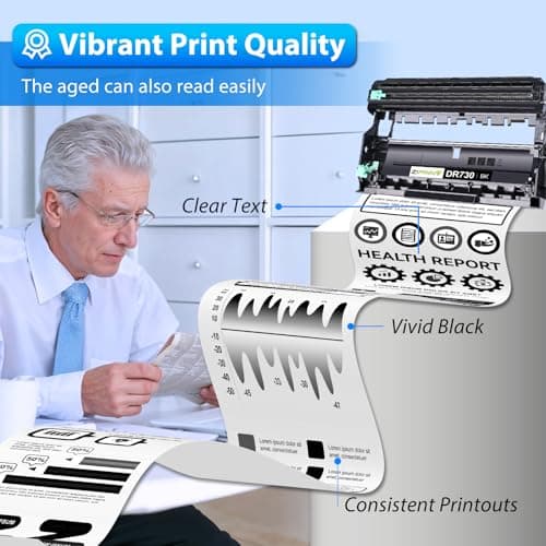 ZIPRINT 2-Pack Dr730 Drum Unit Replacement for Brother DR-730 DR 730 for MFC-L2710DW MFC-L2750DW MFC-L2730DW MFC-L2750DWXL DCP-L2550DW HL-L2370DW HL-L2350DW HL-L2395DW Printer, 12000 Pages Yield - Thumbnail 4