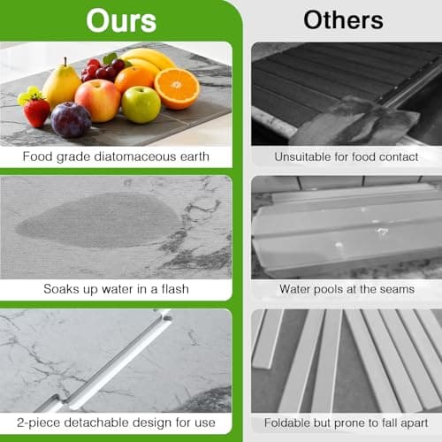 Luxspire Large Stone Drying Mat for Kitchen Counter 24"x16"- Fast-Absorbing Dish Drying Mat Non-Slip Stone Dish Drying Mat for Dishes, Cups Waterproof Counter Protector for Kitchen Bath, Marble Gray - Thumbnail 5