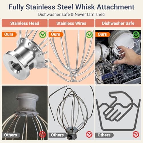 Whisk Attachment Stainless Steel Wires Whip Dishwasher Safe K45WW Parts Fits 4.5 Quart and 5 QT KitchenAid Tilt-Head Stand Mixer - Thumbnail 4