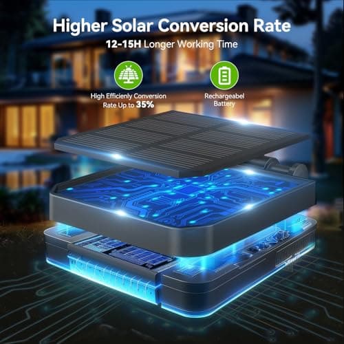 KOOPER Solar Lights Outdoor Garden Decor - Upgraded 3 Pack with 9 Sunflower Lights, Waterproof Solar Outdoor Lights Auto ON/Off Solar Decorative Lights for Garden, Patio, Backyard - Thumbnail 2