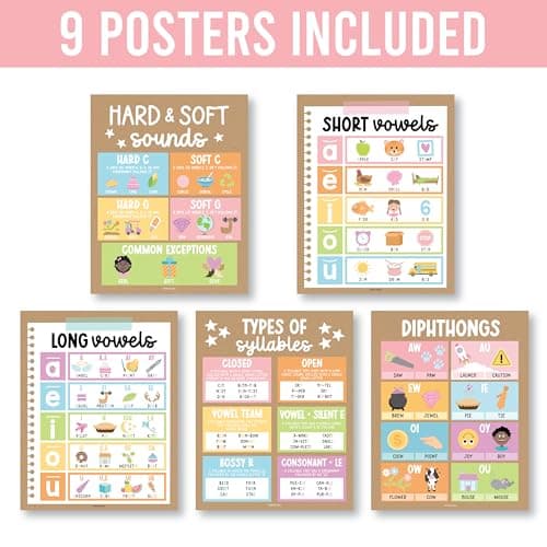 Hadley Designs Phonics Posters for Classroom Decor - 9 Sound Wall Classroom Phonics for Kindergarten & Elementary, Syllable, Long and Short Vowel Sounds, Digraphs & Blends, Pastel Bulletin Board Set - Thumbnail 4