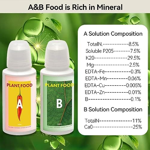 Inbloom 7-Pods Salad Greens Seed Pod Kit for AeroGarden, Ahopegarden, Gardencube Hydroponic Garden with Spinach, Buttercrunch, Paris & American Lettuce, Swiss Chard, Arugula, Bok Choy - 350 Seeds - Thumbnail 4