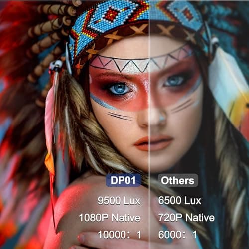 Projector with WiFi and Bluetooth, 5G WiFi Native 1080P 9500L YOWHICK Outdoor Projector 4K Support, Mini Portable Movie Projector, for HDMI, VGA, USB, Laptop, iOS & Android Phone - Thumbnail 3