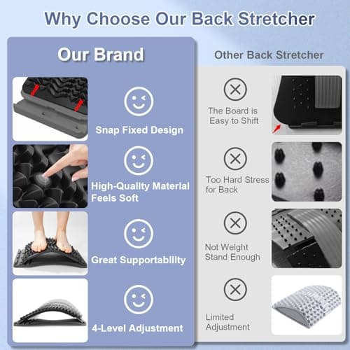 MINOLL Back Stretcher for Lower Back Pain Relief, Multiple Level Adjustable Arch Lumbar Back Cracker Board, Back Cracking Device, Back Massager for Scoliosis, Spine Decompression Support - Thumbnail 5