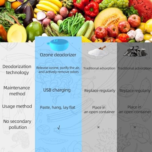 Refrigerator Deodorizer,Fridge Deodorizer Long Lasting Odor Eliminator for Fridge,Kitchen Gadgets Charcoal Air Purifier Odor Eliminator for Closet, Blue - Thumbnail 5
