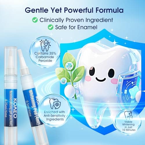 Teeth Whitening Kit with LED Light – 3 Whitening Gel Pens + 2 Desensitizing Pens – 35% Carbamide Peroxide – Whiten Teeth in 7 Days – Safe for Sensitive Teeth & Enamel, 0.7 Fl Oz (Mint) - Thumbnail 3