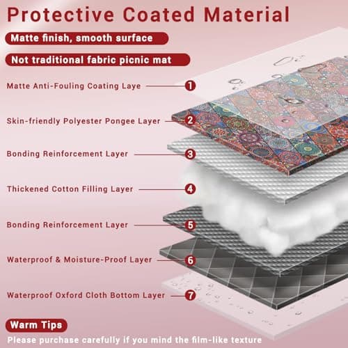 memKiya 60x80" Picnic Blankets Waterproof Beach Blanket Outdoor Sandproof Foldable Park Lawn Grass Concert Mat Portable Tent Rugs Camper Inside Outside Camping Gifts Accessories Road Trip Necessities - Thumbnail 2