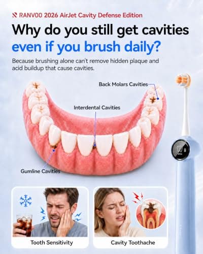 RANVOO AirJet X3 Extra [Max Interdental Clean] [Deep Cavity Defense] Electric Toothbrush, Orthodontic Braces Cleaning & Cavity Defense, Whitening & Gum Care, 60-Day Battery, Rechargeable Purple - Thumbnail 2