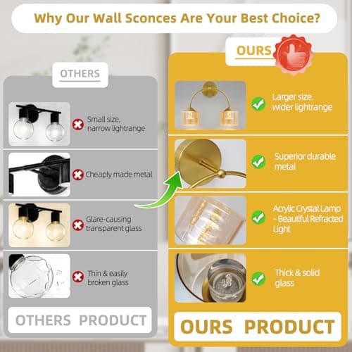 TYhogar 2-Light Bathroom Light Fixtures,15.7" Led Bathroom Vanity Light with Orange Glass,Bronze Bathroom Lighting Fixtures Over Mirror,3 Color Temperature Wall Sconce for Hallway,Bedroom - Thumbnail 6