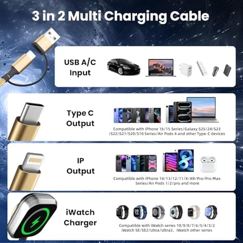 Firsting USB A/C 3 in 2 Multi Charging Cable 2Pack 5FT, Multiple Charger Cord for iWatch Charger/iPhone Charger/iPad, Multi Charger Cables Compatible with iWatch&iPhone 17-12 - Thumbnail 4