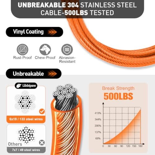 Libbipaw Dog Tie Out Cable 30FT Heavy Duty Chew Proof, Tangle-Free Runner with 360° Swivels & Locking Clip for Large Dogs Up to 250LBS - Rust Proof Leash for Yard, Camping, Outside (Orange 30FT) - Thumbnail 2