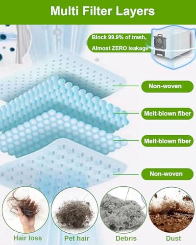 ApexOne 18 Pack Dust Bags for Roborock QV 35A, Qrevo S5V, Saros 20/10/10R/Z70, Qrevo Series, Qrevo Edge S5A, Qrevo Curv 2 Flow/CurvX/Curv/Curv S5X, S8 MaxV Ultra Robot Vacuum Cleaner, 3.2L Capacity - Thumbnail 4