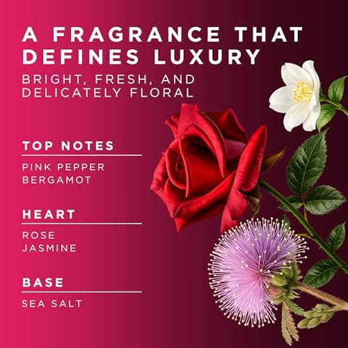 Honestly Margo Athena Luxury Laundry Detergent (32 oz, Pack of 1) – Laundry Detergent Scented with Amber Musk, Pink Pepper Perfume and Rose Perfume | Delicate Laundry Detergent, Liquid Soap, 11 Loads - Thumbnail 3