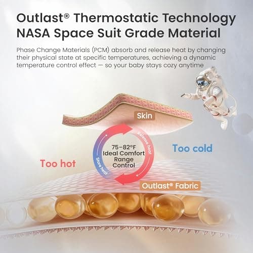 i-baby Outlast® Baby Sleep Sack with 2-Way Detachable Sleeves, Unisex Toddler Sleeping Bag with Smart Temperature Regulation, Growth-Friendly Baby Wearable Blanket with Legs for Infants, 1-2T - Thumbnail 2
