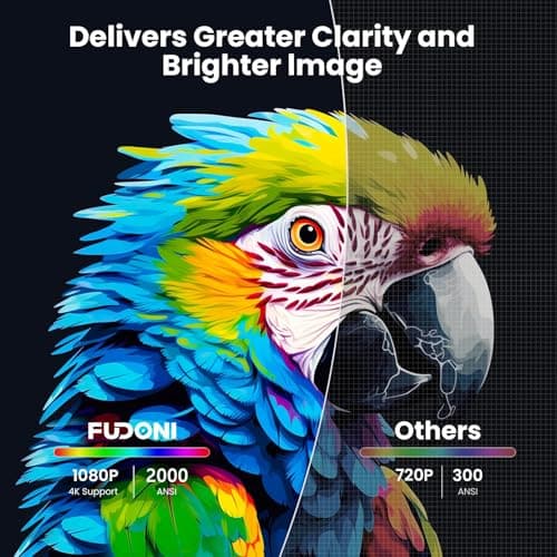 [Compatible with Netflix, 2000 ANSI] Smart Projector with WiFi 6 and Bluetooth 5.3, Electric Focus Auto Keystone, Native 1080P Outdoor Movie Projector with PrimeVideo/YouTube, for HDMI/USB/iOS/Android - Thumbnail 3