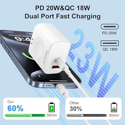 3-in-1 Adapter for Apple Watch, 20W USB C Fast Charging Block with Dual Ports & Magnetic Wireless Adapter, Portable Travel Wall Plug for iWatch Ultra/SE/11/10/9/8/7, iPhone 17/16/15/14, AirPods - Thumbnail 2
