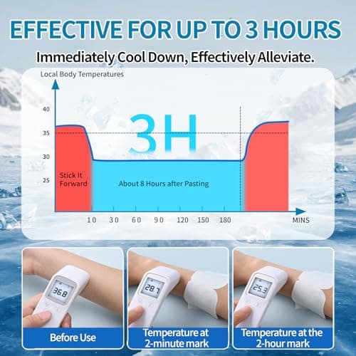 TCANG Disposable Instant Cooling Gel Eye Masks, Soothing Relief for Tired Eyes & Cooling Sensation, Eye Patches for Puffy Eyes,10 Packs - Thumbnail 4