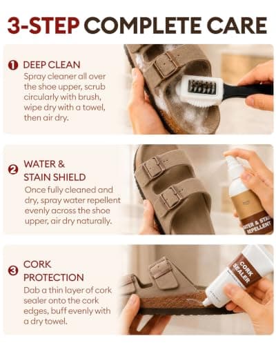 Jevvu Shoe Cleaning Kit Compatible with Birkenstock Sandals, 5-in-1 Shoe Care Kit with Footbed Cleaner, Cork Sealer, Protector Spray, Brush & Towel for Suede, Leather, Nubuck & Cork - Thumbnail 6