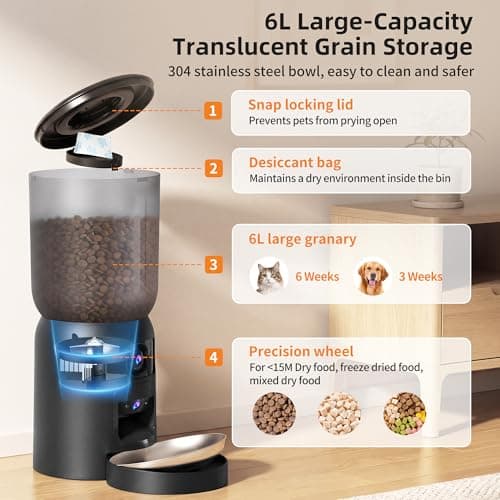 Voxblend Automatic Cat Feeder with Dual Camera, 5G WiFi App Control: 5L Automatic Dog Food Storage Container with 2K HD Video and Laser Pet Toy, Dual Power Timed Smart Pet Food Dispenser for Cats&Dogs - Thumbnail 4