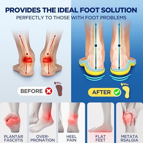 240+lbs Plantar Fasciitis Relief Insoles Men PORON Shoe Inserts for Women - Thumbnail 2