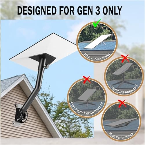 LackNLids Starlink Roof Mount, Heavy Duty Starlink Mounting Kit for Standard Gen 3/4X/V3/4, Adjustable Wall & Roof Bracket for Starlink Internet Dish, Weather-Resistant, Easy Installation (Black) - Thumbnail 2