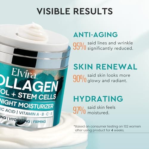 Elvira Retinol Anti Aging Face Moisturizer- Collagen Cream With Stem Cell & Hyaluronic Acid, Instant Face Lift Cream for Skin Tightening and Firming, Wrinkle Smoother for Women & Men, 1.85 Fl Oz - Thumbnail 3