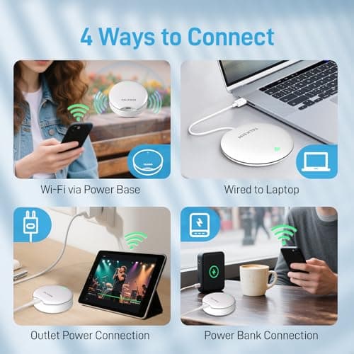 TALKSIM UFO Mobile Hotspot with 1GB Data, 4G LTE Portable WiFi Hotspot Device MiFi, Works with AT&T, T-Mobile, Verizon Network |10 Devices, USA Coverage, No SIM Require, No Contract (White, 1GB 7Days) - Thumbnail 6