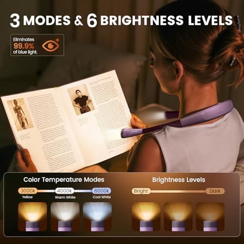Glocusent Book Light, 3-Color & 6-Brightness Reading Light, Bendable Neck Light, 80-hr Lasting Rechargeable Book Light, Perfect Reading Lights for Books in Bed, Knitting, Repairing, Book Lovers Gifts - Thumbnail 2