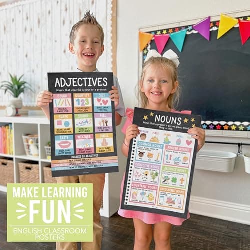 Parts of Speech Posters for Classroom Must Haves - 12 English Grammar Posters for Classroom, Writing Process Language Arts Elementary & Middle School, ELA 3rd 4th & 5th Grade Chalk Teacher Must Haves - Thumbnail 6