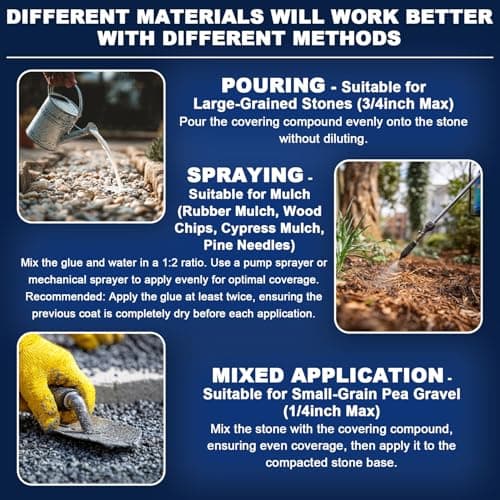 Mulch Glue for Landscaping - 1 Gallon Strong Adhesive Rock Glue for Landscaping, Non-Toxic Weather-Resistant Mulch Anchor for Landscaping Rocks, Pebbles and Pine Straw - Thumbnail 6