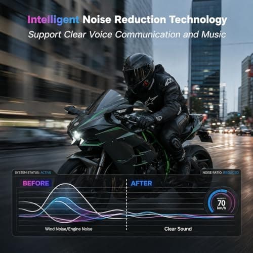 FEYA Motorcycle Helmet Speakers Super Long Battery Life Helmet Headset with Hi-Fi Sound Quality Dual Noise Reduction IPX6 Automatic Answer/Call Music Control/AI Voice/Soft & Hard Mic 1 Pack - LX3 - Thumbnail 5
