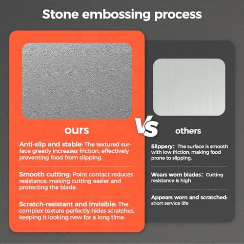 Sumzzz Stainless Steel Cutting Board for Kitchen, 2-in-1 Double-Sided Chopping Board, Dishwasher Safe, Food Grade Stainless Steel/PP, Easy to Clean, Large Size, Non-Slip, 16"×11" - Thumbnail 2