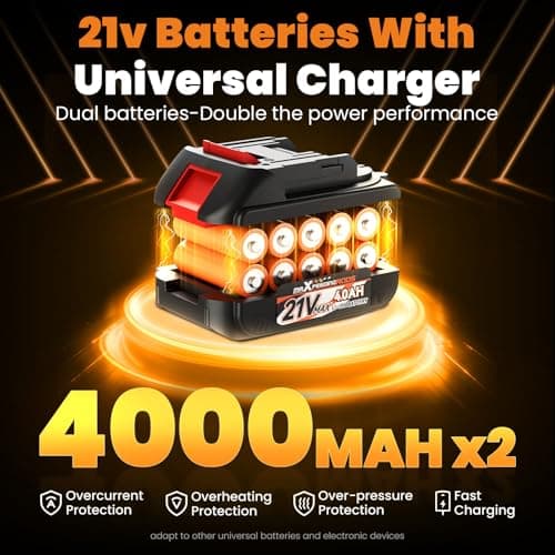 maXpeedingrods Cordless Leaf Blower, 550CFM Battery Leaf Blower with Charger, Infinitely Variable Speeds Lightweight Handheld, Leaf Blowers for Patio Cleaning, Car Water Blowing Leaves and Dust - Thumbnail 5
