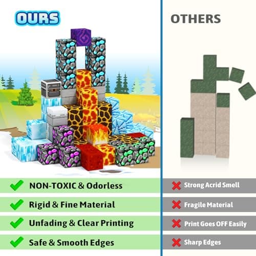 Titoclar Magnetic Blocks Building Tiles for Kids - STEM Educational Sensory Toys for Boys & Girls Ages 3-10, Christmas - Thumbnail 3