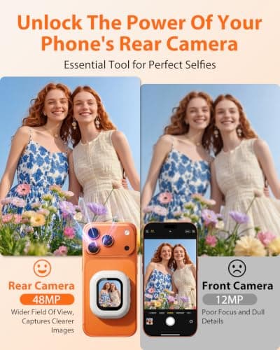 Magnetic Selfie Monitor Screen for iPhone & Android, Back Camera Monitor - Thumbnail 2