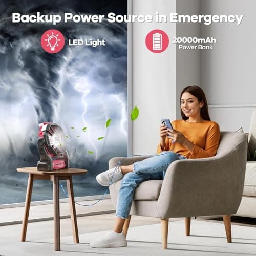 DOWILLDO 20000mAh Portable Battery Powered Camping Fan - with LED Light, Quiet Battery Operated, Camping Gear for Travel, Tent, Beach, Car or Hurricane Power Outages, Pink - Thumbnail 6