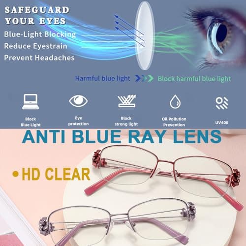 Yiwaeye Photochromic Progressive Multifocus Reading Sunglasses for Women, Stylish Metal Half Frame Anti Blue Light Readers 1 Pack Red +1.5 - Thumbnail 4