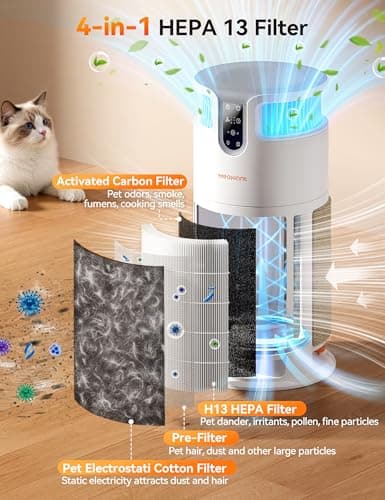 Meowant Pet Air Purifier for Home Large Room Up to 3900 Ft², U-Shape 360° Air Intake, H13 HEPA Filter Reduce Pet Hair Dander Odors Dust, Air Cleaner with Washable Pre-Filter, PM2.5 Monitor, Auto Mode - Thumbnail 3