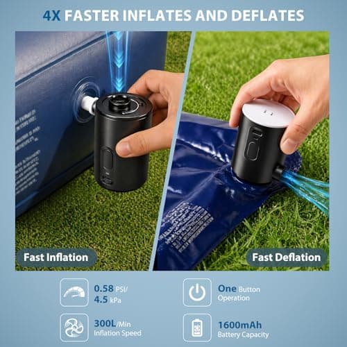 Portable Air Pump for Inflatables, Ultra-Mini Air Mattress Pump 4X with Camping Light & 5 Nozzles, 1600mAh USB Rechargeable, Quick Inflate Deflate for Pool Floats, Swim Rings, Vacuum - Thumbnail 2