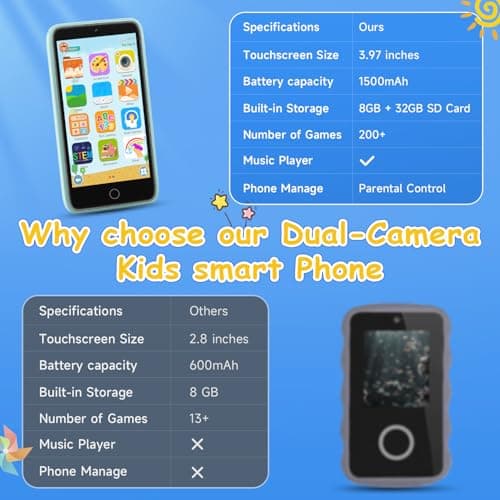 Kids Smart Phone 3.97" Touchscreen, Dual Camera Learning Toy for Ages 3-12 - Thumbnail 5