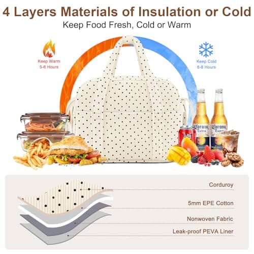 KUBYA Corduroy Lunch Box Lunch Bag for Women Adults Men, Cute Insulated Work Reusable Leakproof Simple Large Lunch Boxes Tote Bag Adults Cooler Bag, with Shoulder Strap - Thumbnail 3