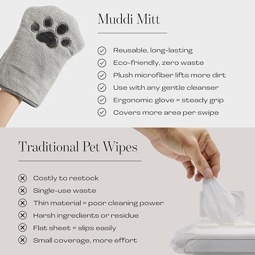 Muddi Mitt Microfiber Reusable Pet Wipes Grooming Towel Glove | Machine-Washable, Soft, Double-Sided Bath Mitt Replaces Wipes | Dirt Odor Removal | Gentle Paw Coat Cleaner | Dogs & Cats (A Pair) - Thumbnail 5