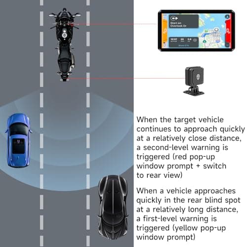 AlienRider M12S-200 Motorcycle 77G Millimeter-Wave Radar Blind Spot Warning,Dash cam Front and Rear,Wireless CarPlay/Android Auto,Wired Remote, Night Vision,TPMS,G-Sensor,1080P(Host+Tpms+ Cameras) - Thumbnail 3